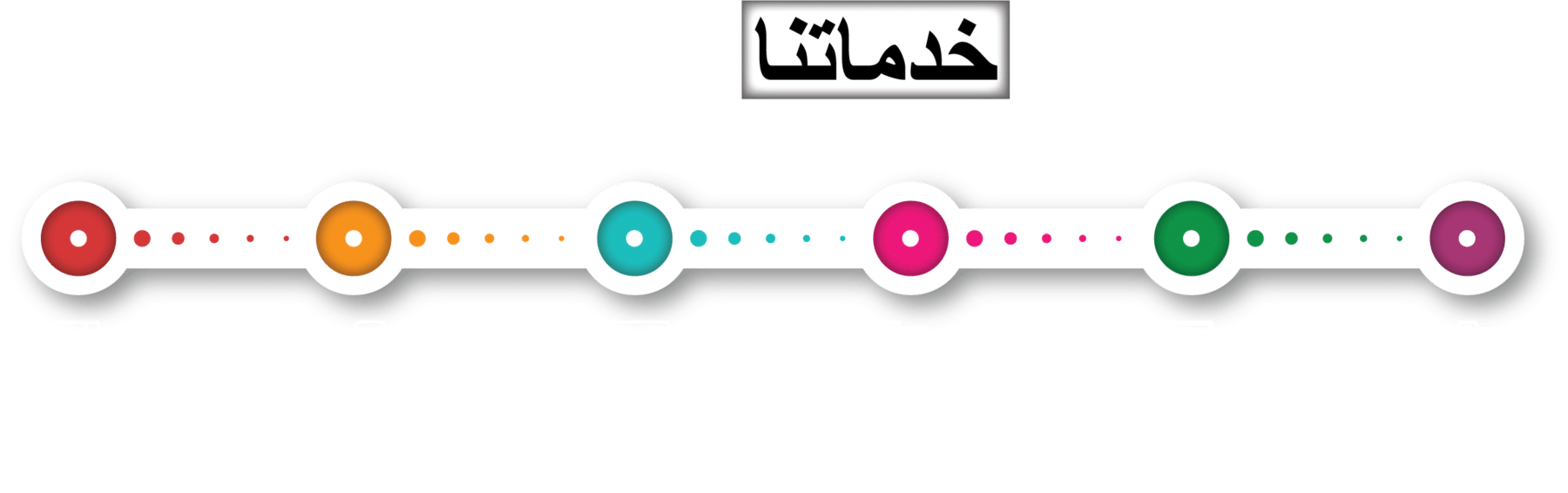 سلطة منطقة عجمان الحرة