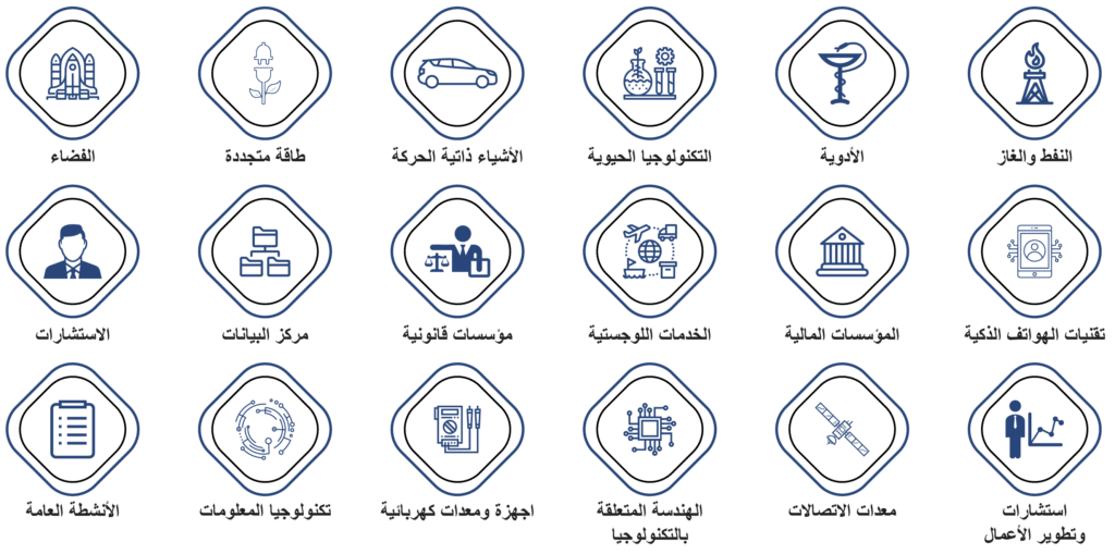 هيئة واحة دبي للسيليكون